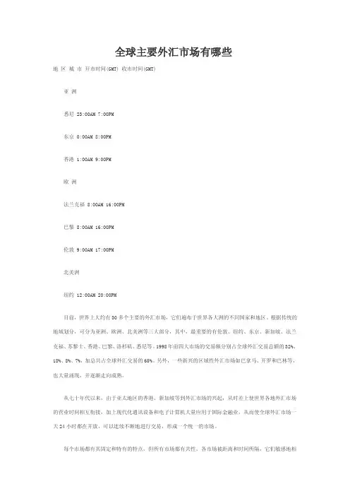 全球主要外汇市场有哪些国家