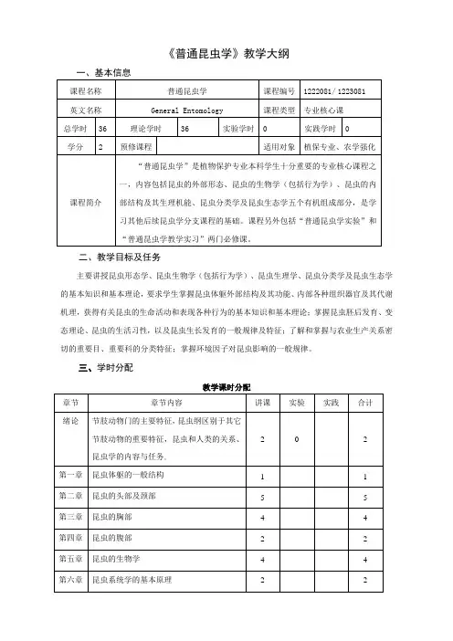 普通昆虫学教学大纲