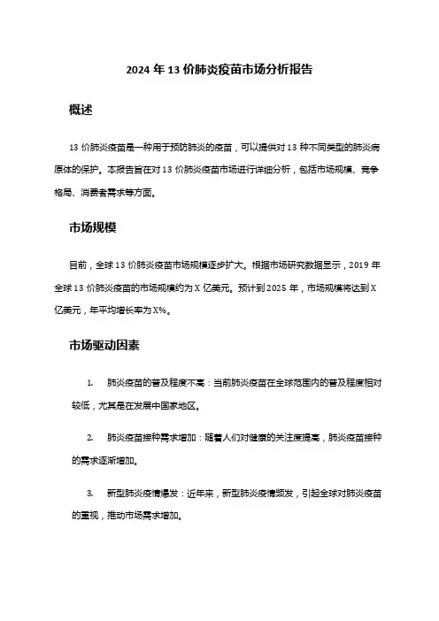 2024年13价肺炎疫苗市场分析报告