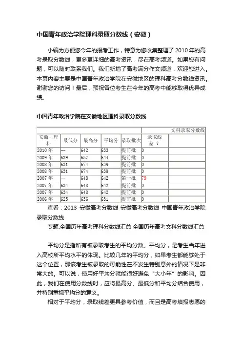中国青年政治学院理科录取分数线（安徽）