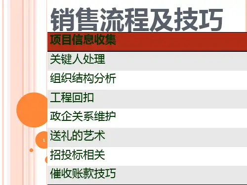 工程项目销售流程及技巧培训PPT课件