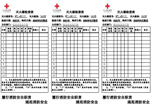 灭火器检查表格