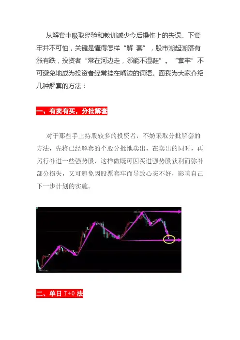 套牢并不可怕,8种解套的方法