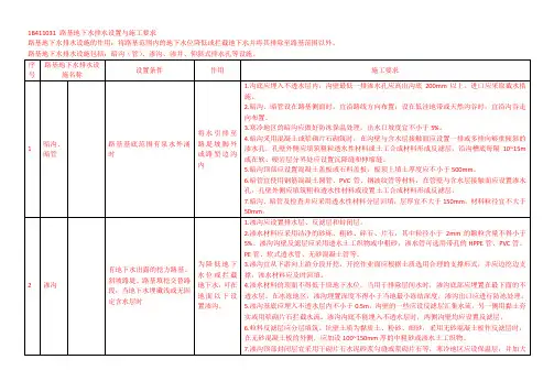 2021版一级建造师公路工程管理与实务知识点(1B411031 路基地下水排水设置与施工要求)