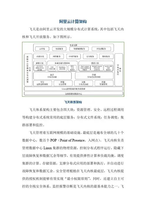 阿里云计算架构