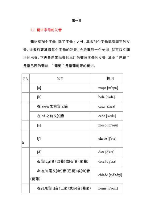 葡语十日入门