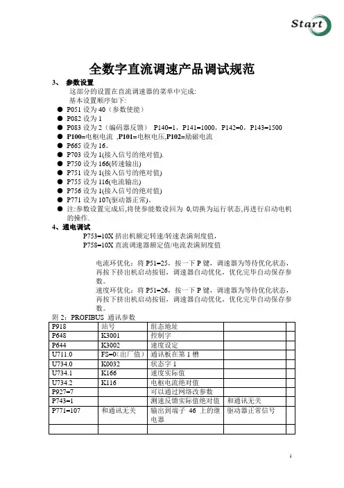 6RA70参数