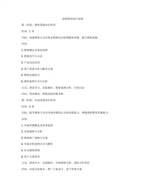 新销售培训计划表