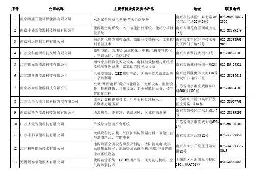 江苏省节能服务公司备案名单(第1~5批)