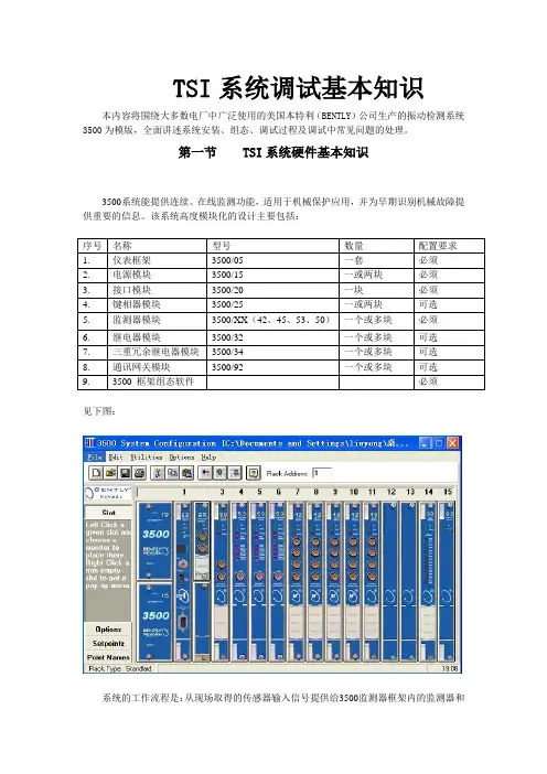 本特利3500中文说明书解析
