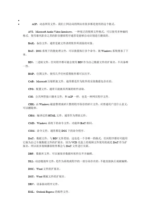 文件扩展名认知