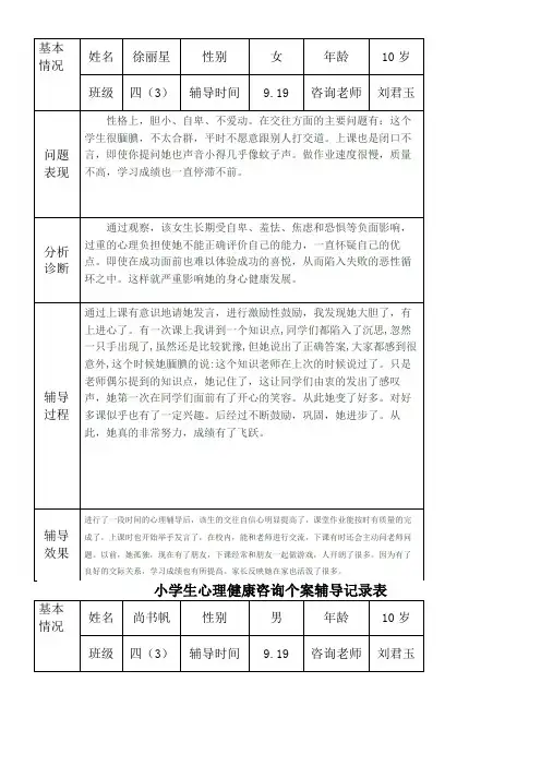 心理健康咨询个案辅导记录表