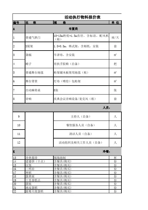 麻将大赛物料清单