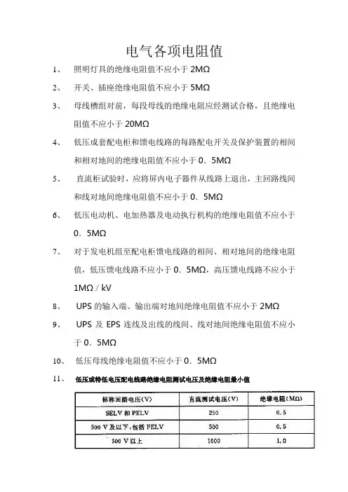 电气各项电阻值