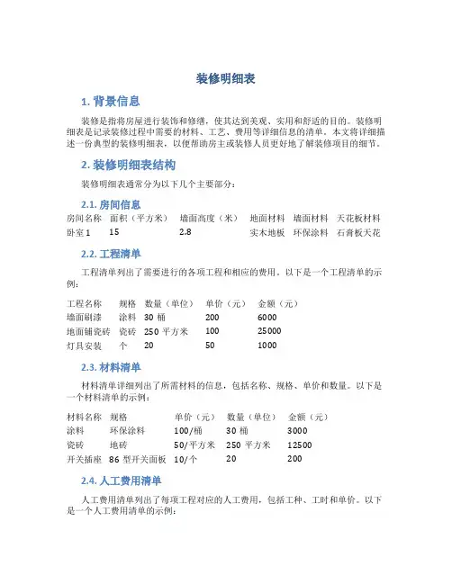 装修明细表