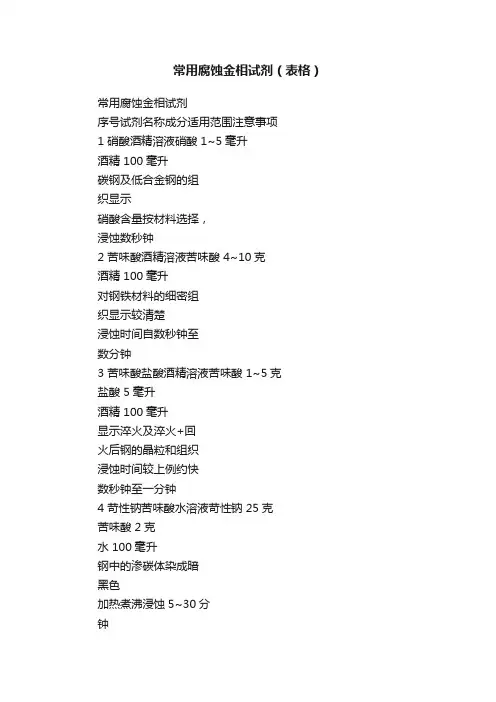 常用腐蚀金相试剂（表格）
