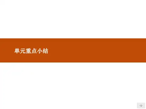 高中英语unit2workingtheland单元重点小结课件新人教版必修4