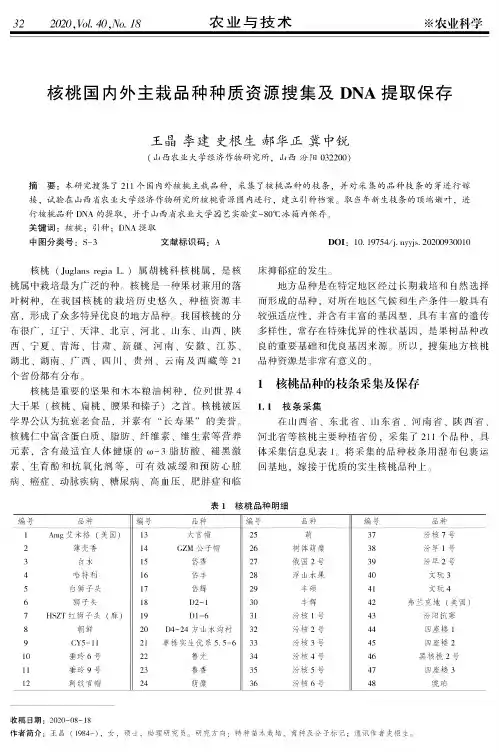 核桃国内外主栽品种种质资源搜集及DNA提取保存