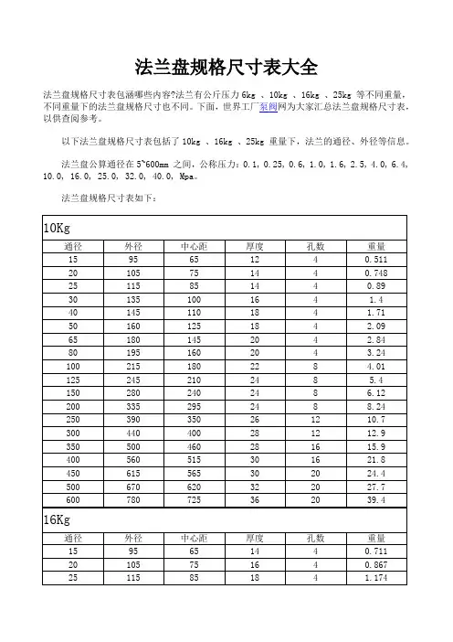 法兰盘规格型号大全