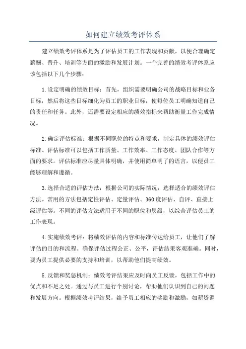 如何建立绩效考评体系