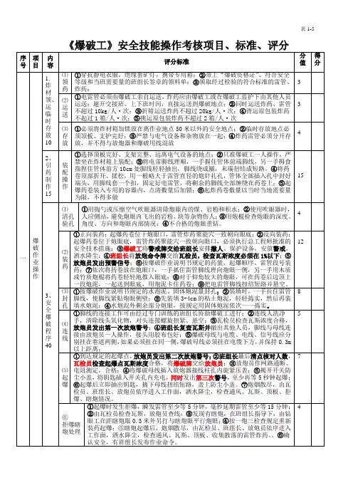 爆破工实操评分标准(张)