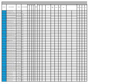 国际五星级酒店筹备采购清单 OSE List