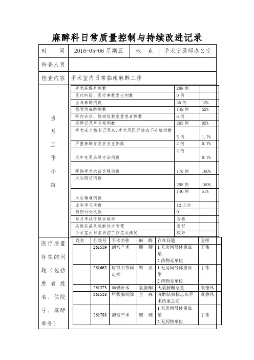 麻醉科日常质量管理与持续改进记录