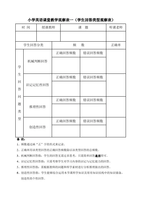 小学英语课堂教学观察表之一——学生课堂教学