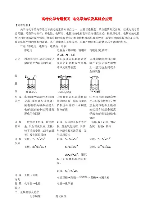 高考化学专题复习 电化学知识及其综合应用