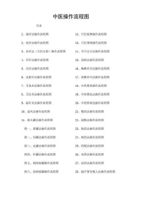 中医操作流程图