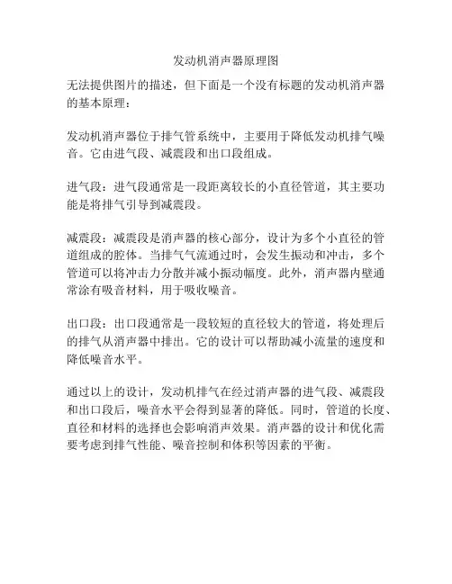 发动机消声器原理图