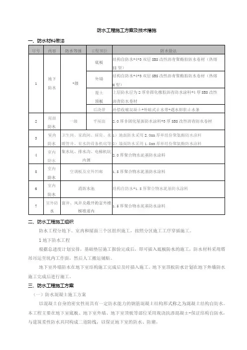 防水工程技术施工方案