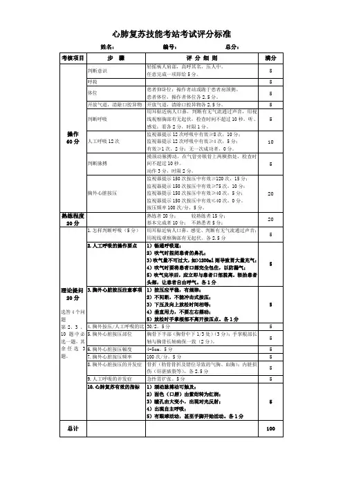 心肺复苏技能考站考试评分表