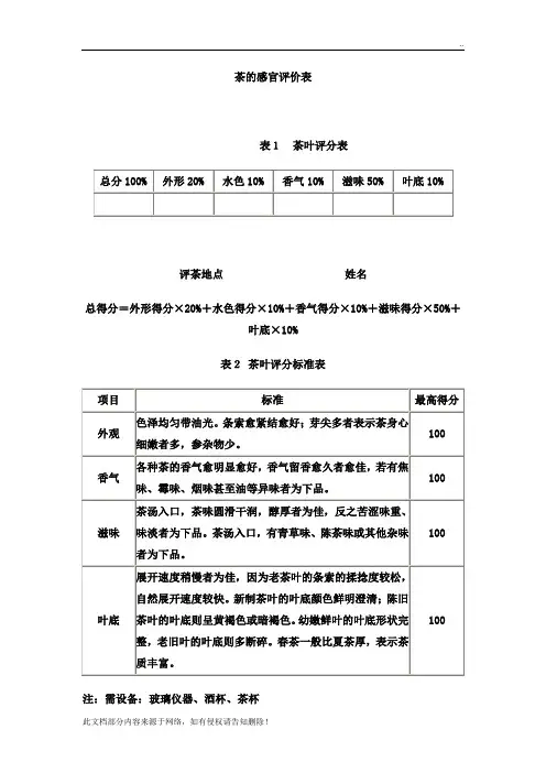 茶的感官评价表