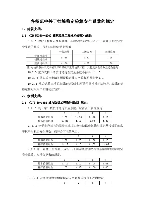挡土墙验算安全系数取值问题