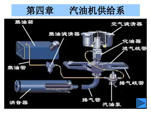 汽油机供给系统