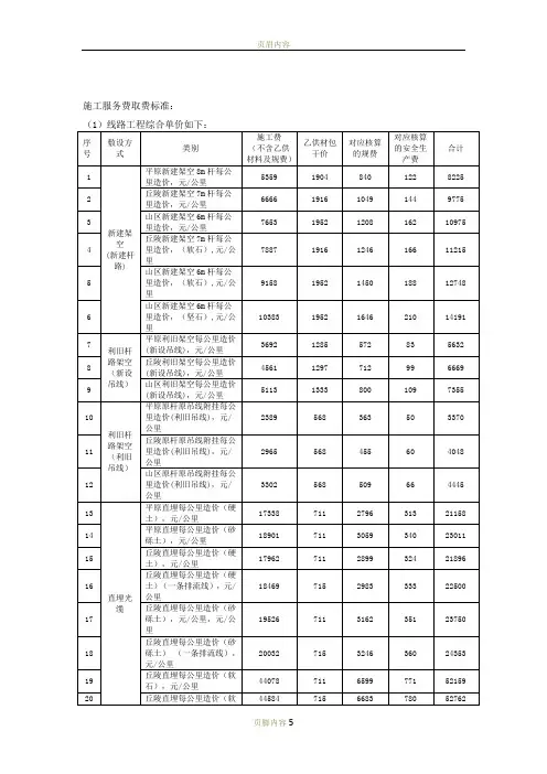 施工服务费取费标准