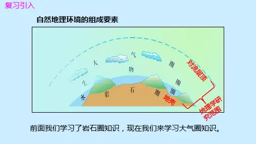 高中地理课件：大气受热过程与温室效应(含湘教版活动答案)