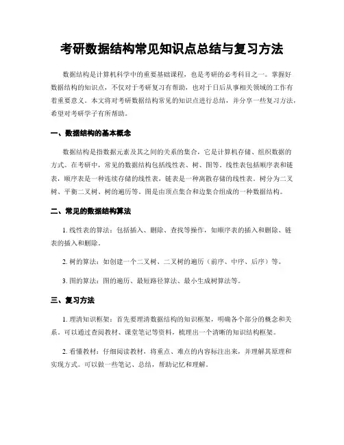 考研数据结构常见知识点总结与复习方法