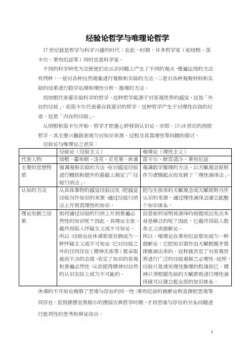 经验论哲学与唯理论哲学