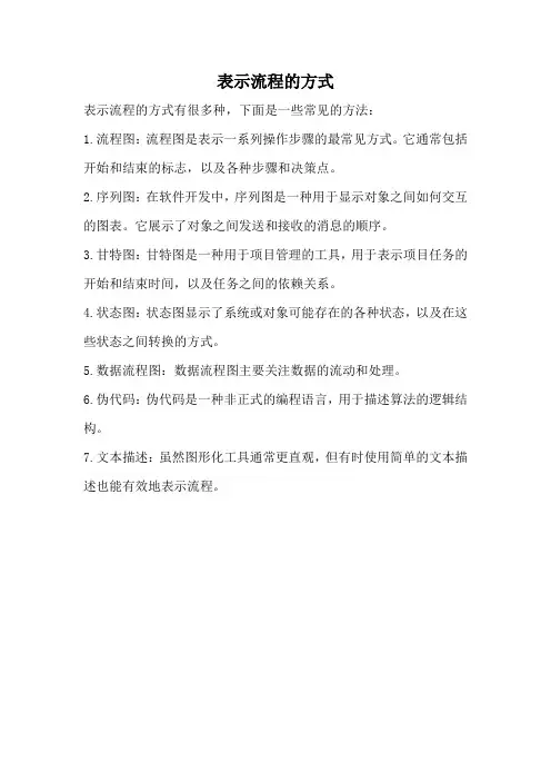 表示流程的方式