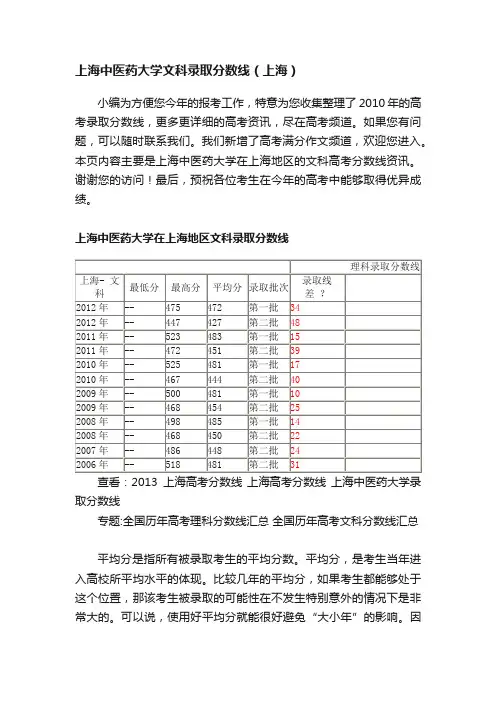 上海中医药大学文科录取分数线（上海）