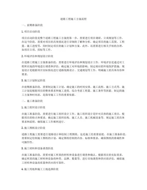 道路工程施工方案流程