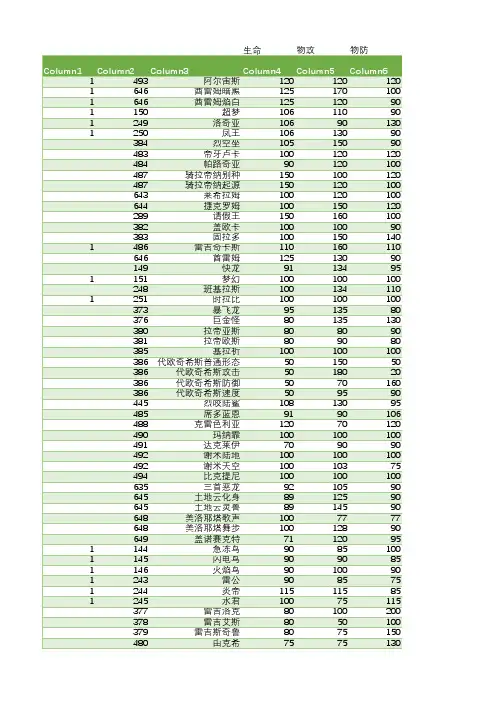第五代口袋妖怪全种族值