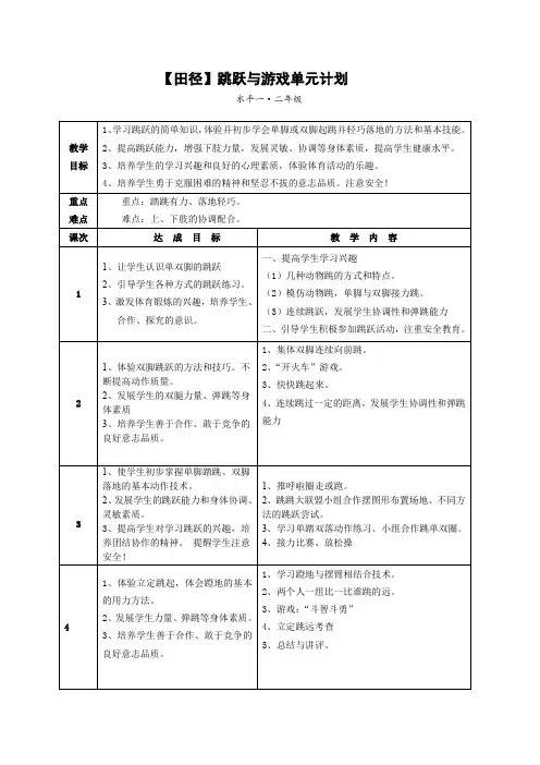 【田径】跳跃与游戏单元计划