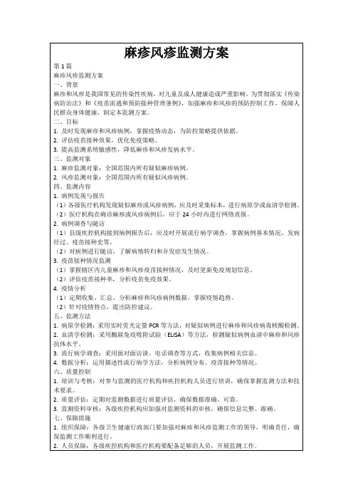麻疹风疹监测方案