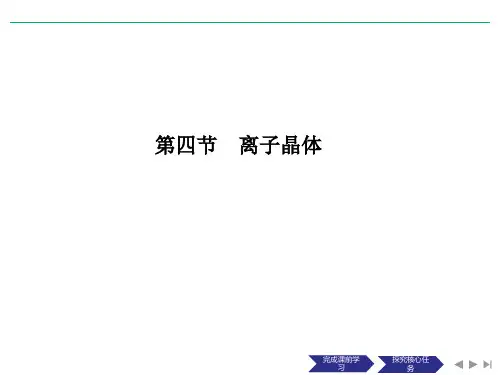 人教版高中化学选修3课件第四节离子晶体