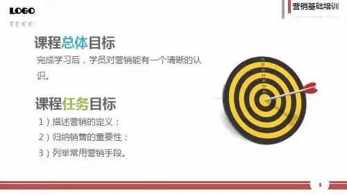 企业营销基础培训图文PPT课件