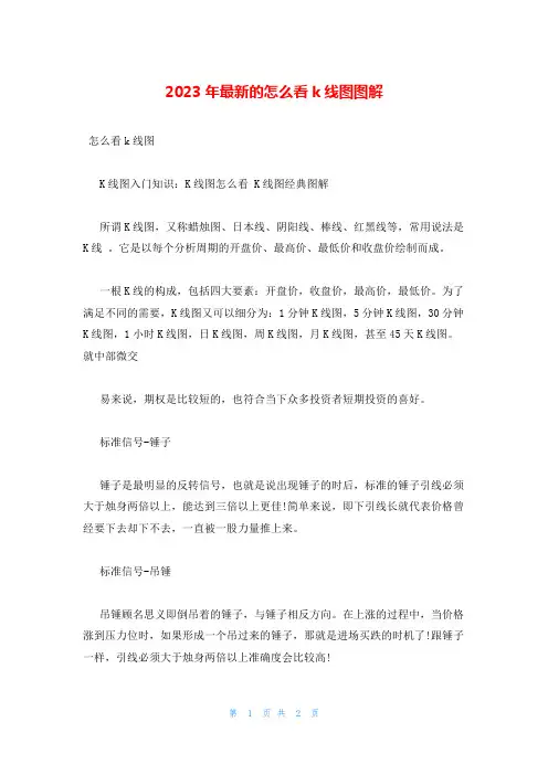 2023年最新的怎么看k线图图解