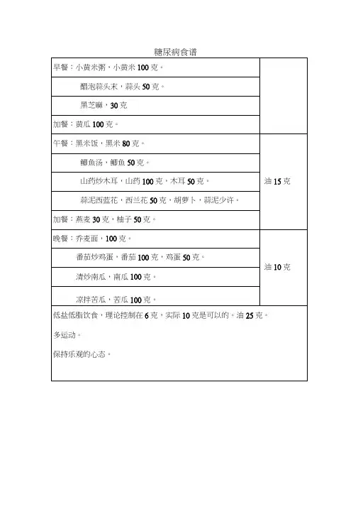 《糖尿病食谱》word版